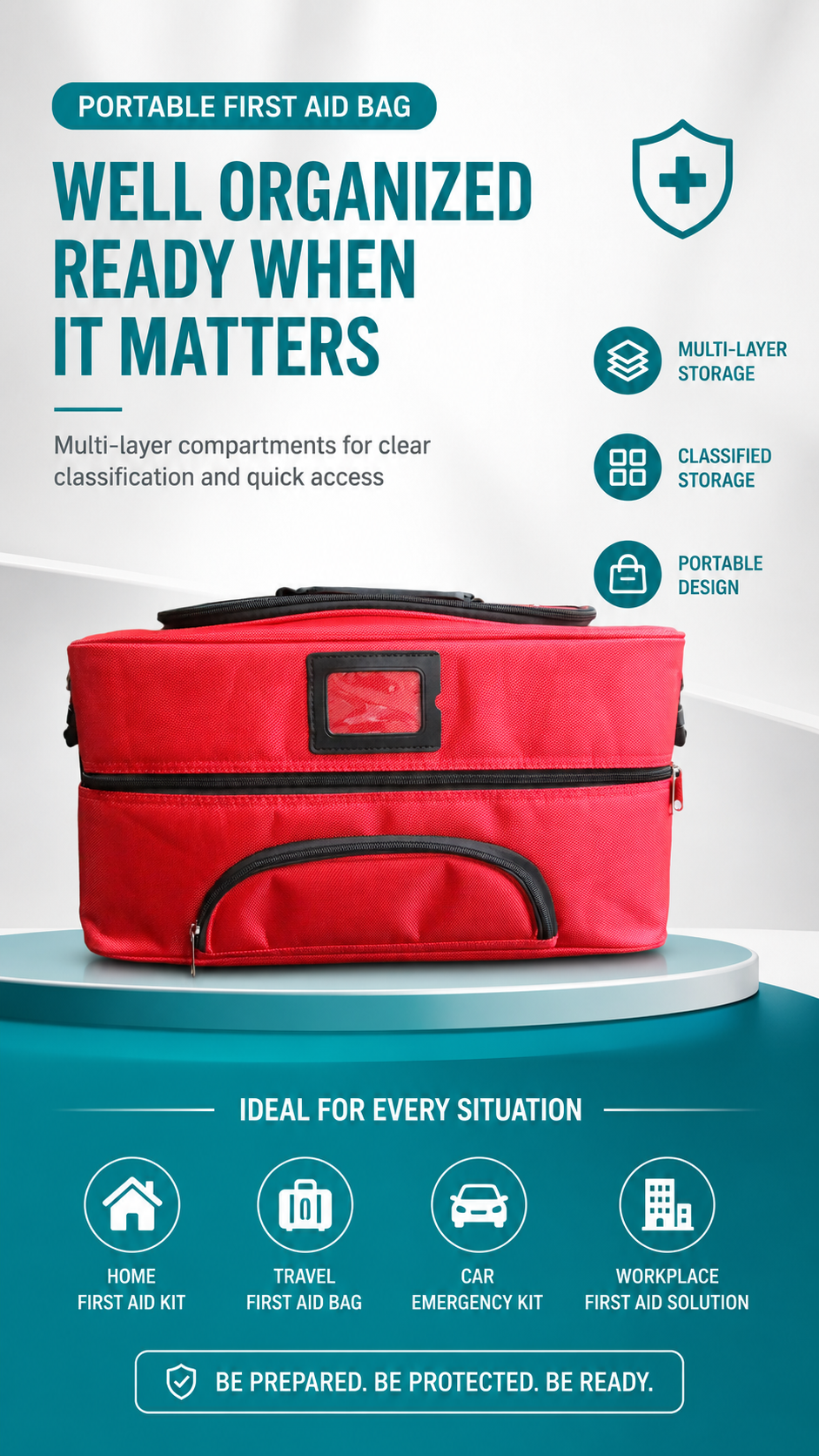 Combination Triple-folding First Aid Kit Box detail image