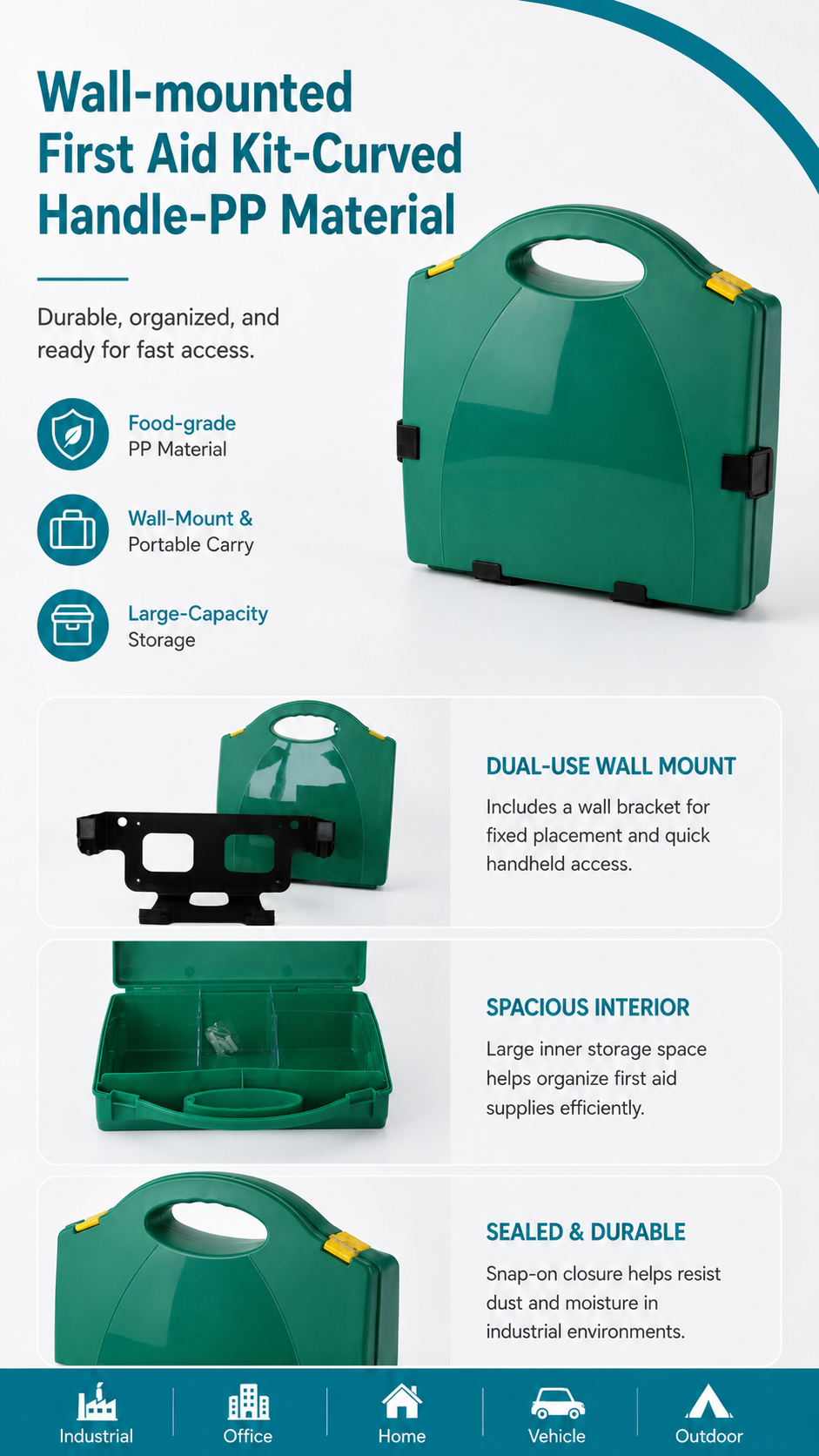 Wall-mounted First Aid Kit-Curved Handle-PP Material detail image