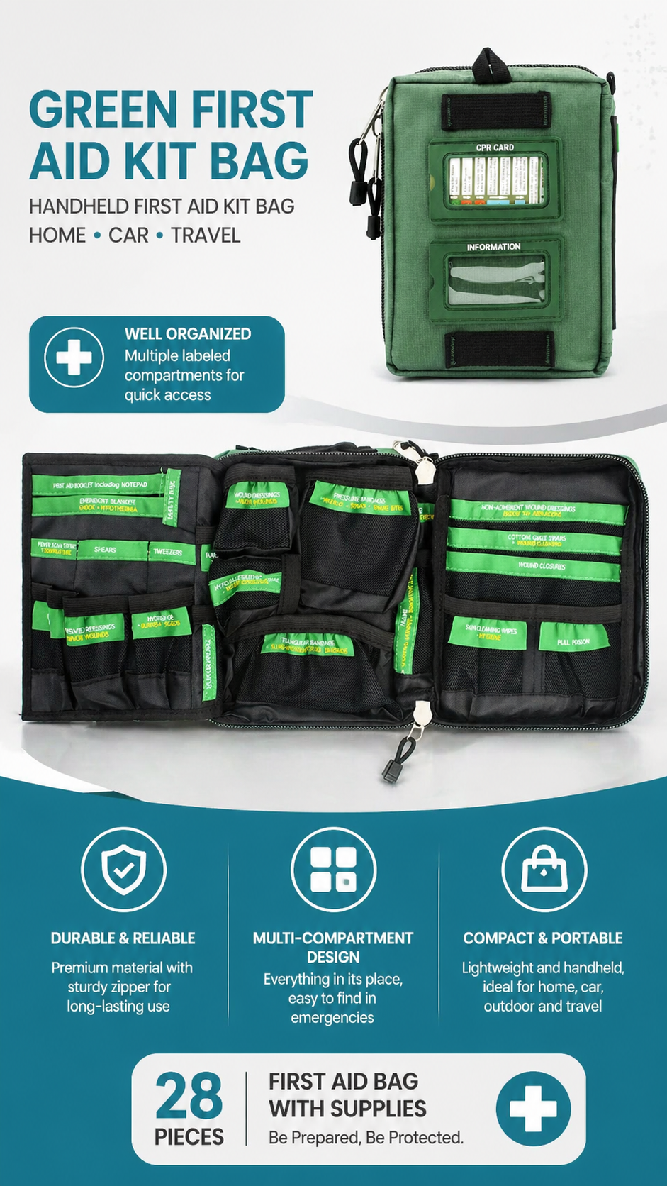 Multi-Classification Aid Kit Bag detail image