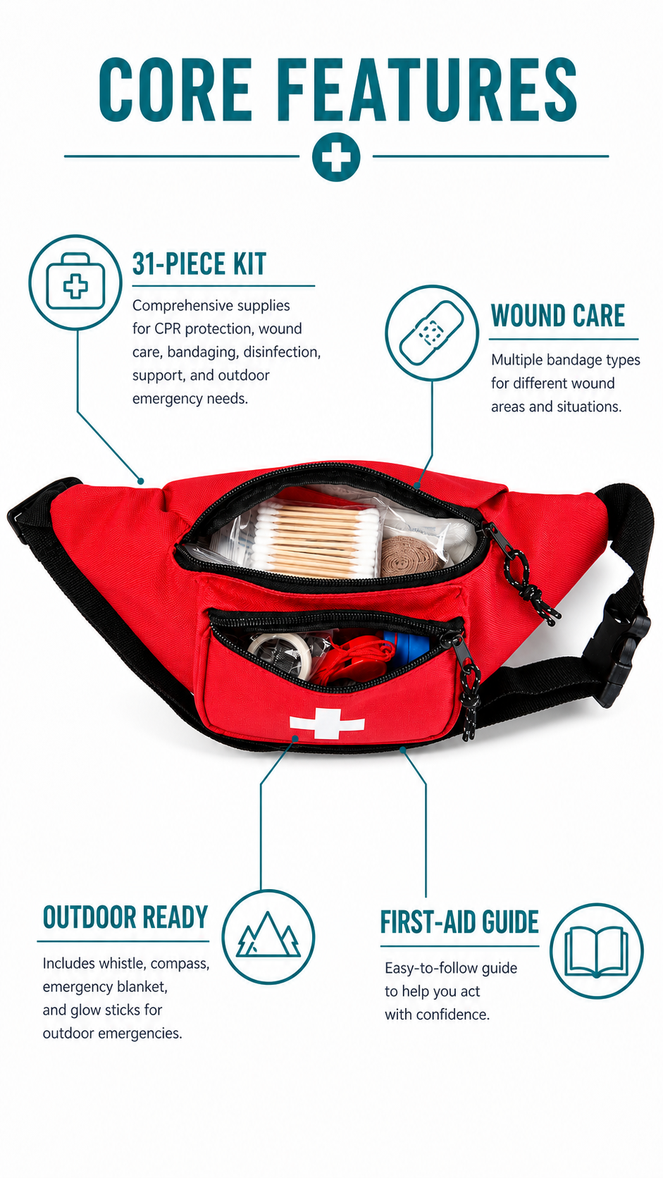First Aid Waist Pack detail image
