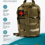 MOLLE Tactical Portable First Aid Kit detail image