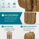 MOLLE Waist Bag detail image