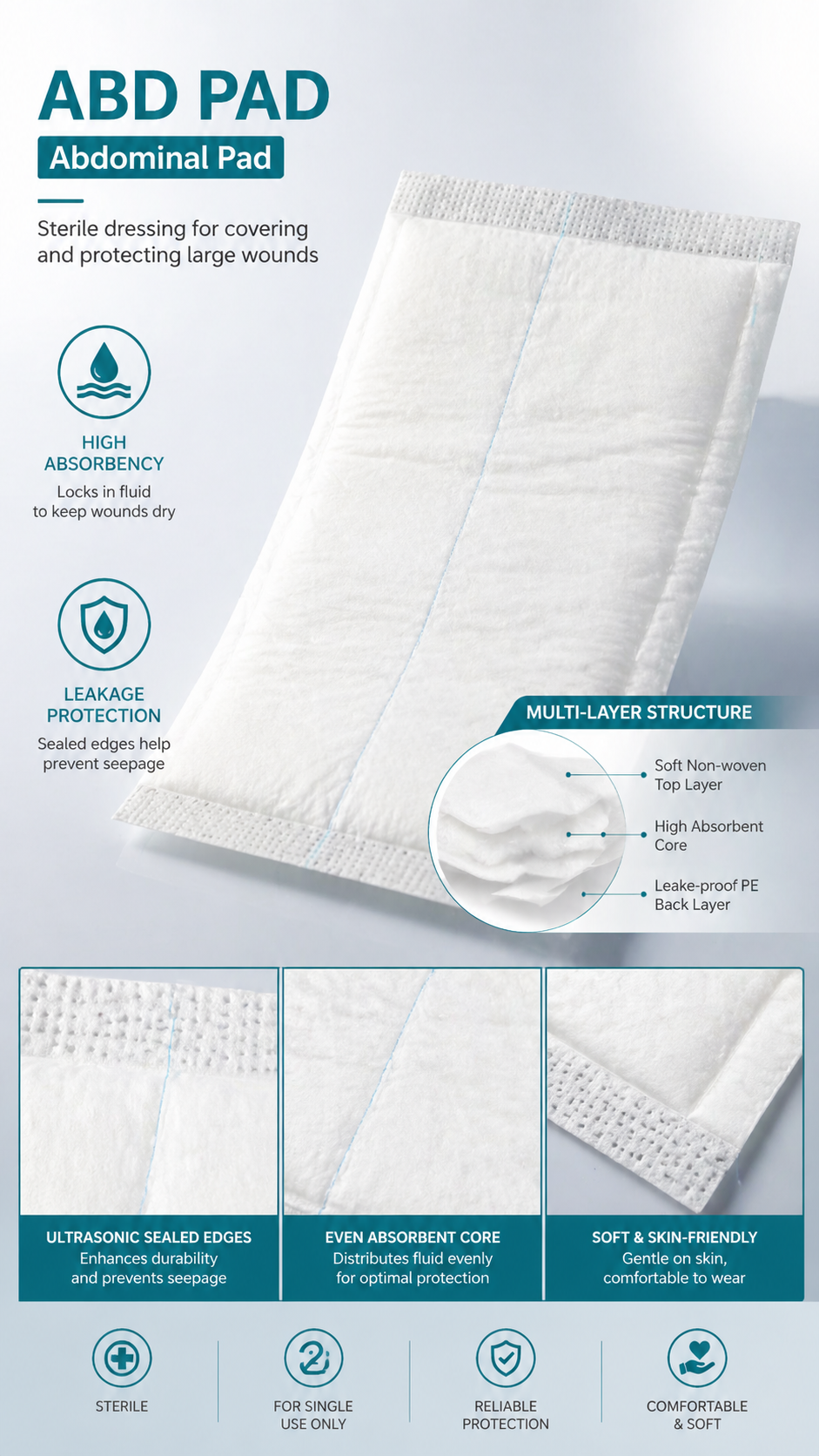 Sterile Abdominal Pad detail image