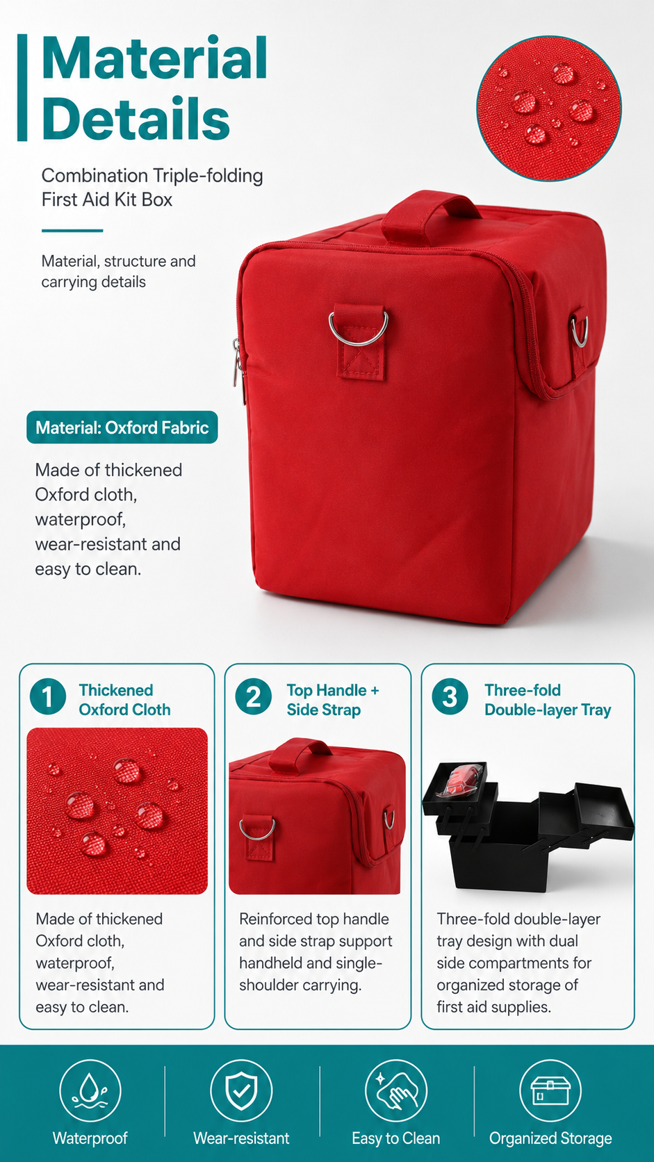 Combination Triple-folding First Aid Kit Box detail image