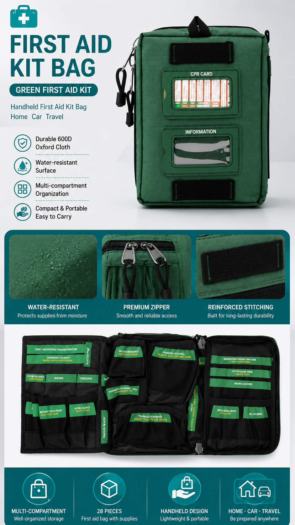 Multi-Classification Aid Kit Bag detail image