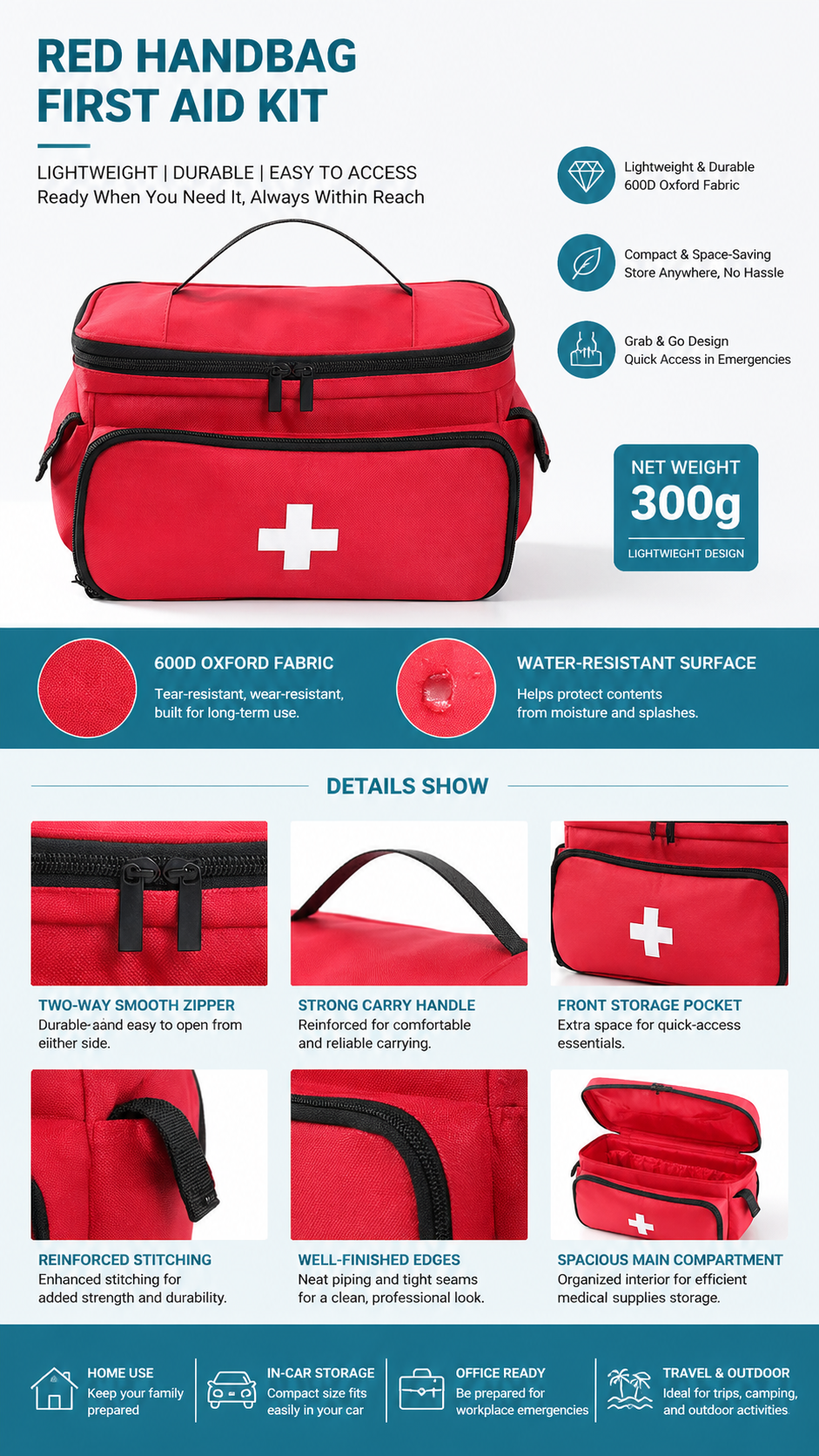 Double-Layer First Aid Kit Bag (Without Shoulder Strap) detail image