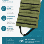 5-Pocket Roll-Up First Aid Organiser detail image
