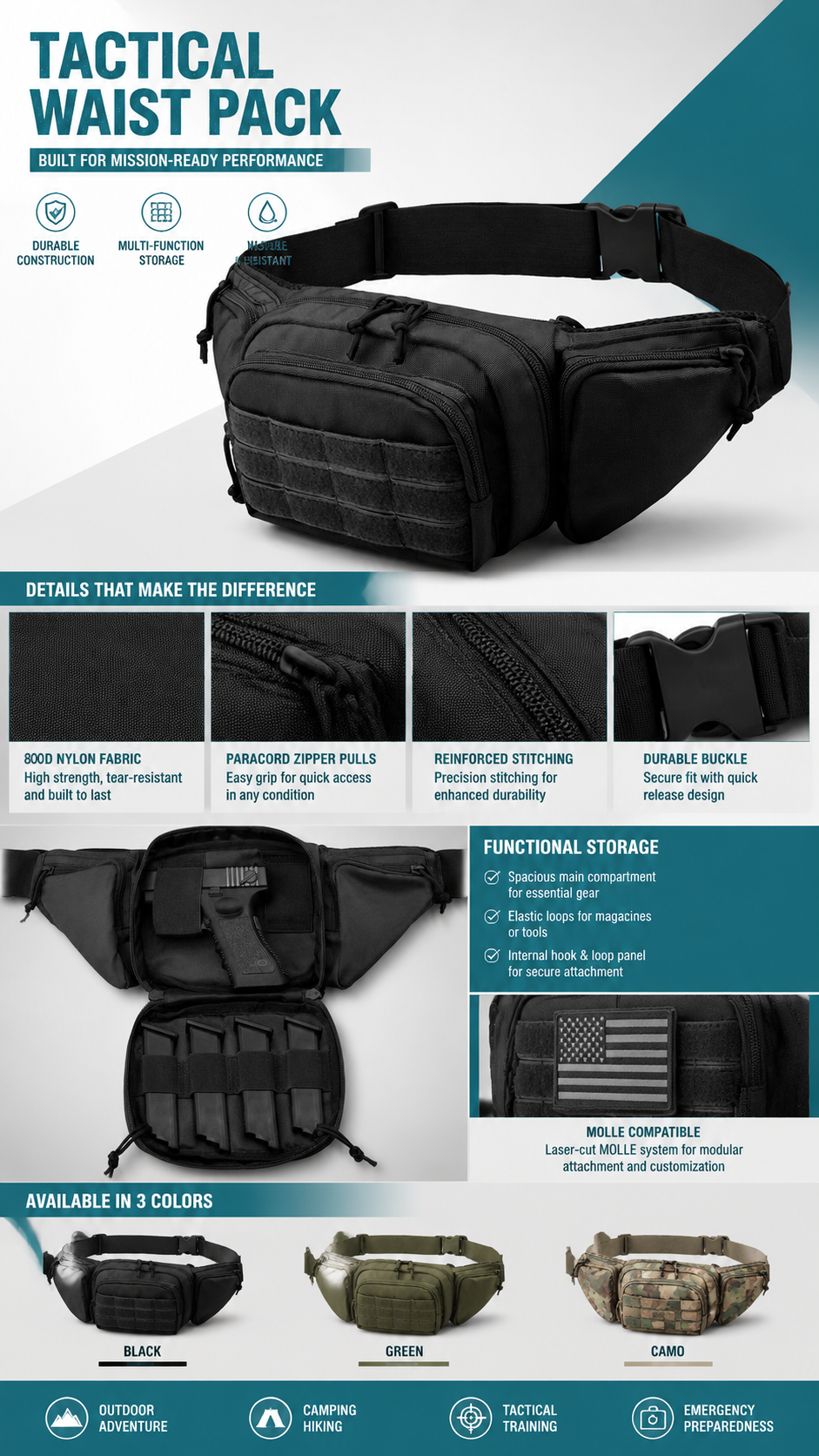 Tactical Waist Bag detail image