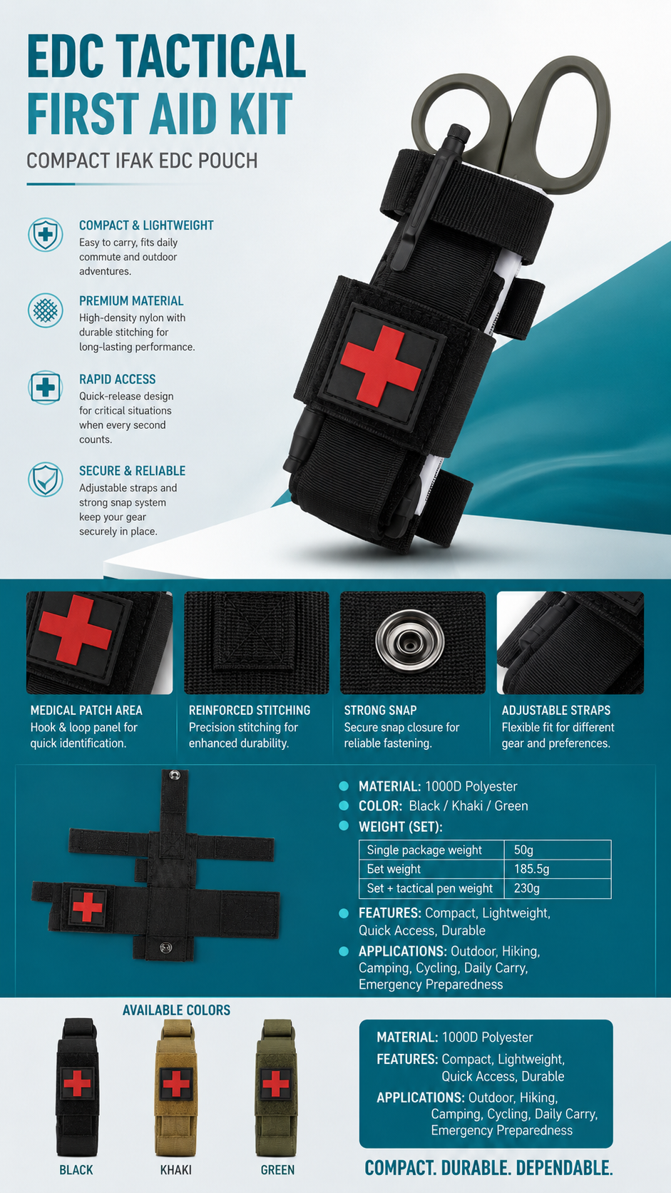 New EDC Tactical First Aid Set detail image
