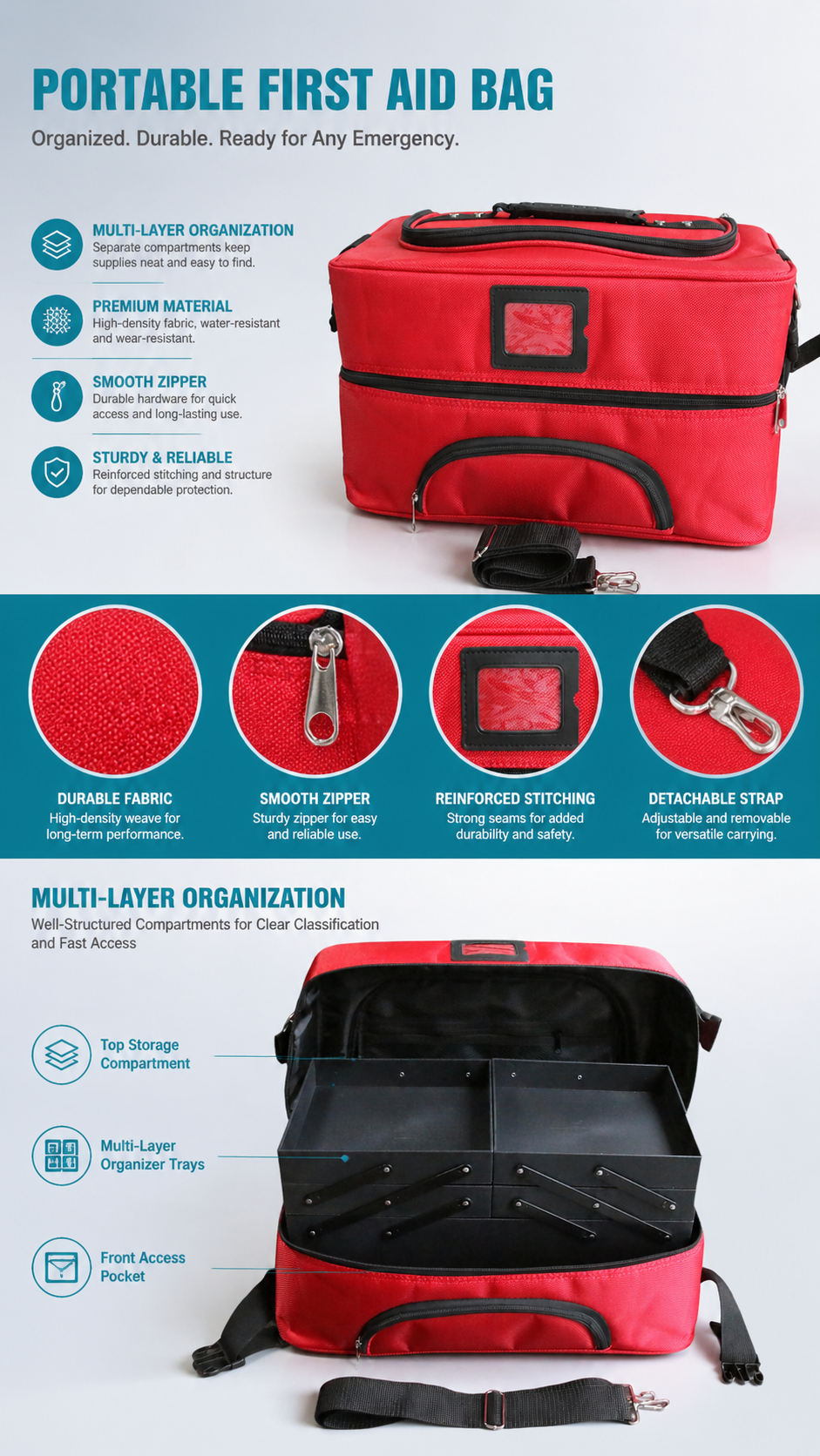 Combination Triple-folding First Aid Kit Box detail image