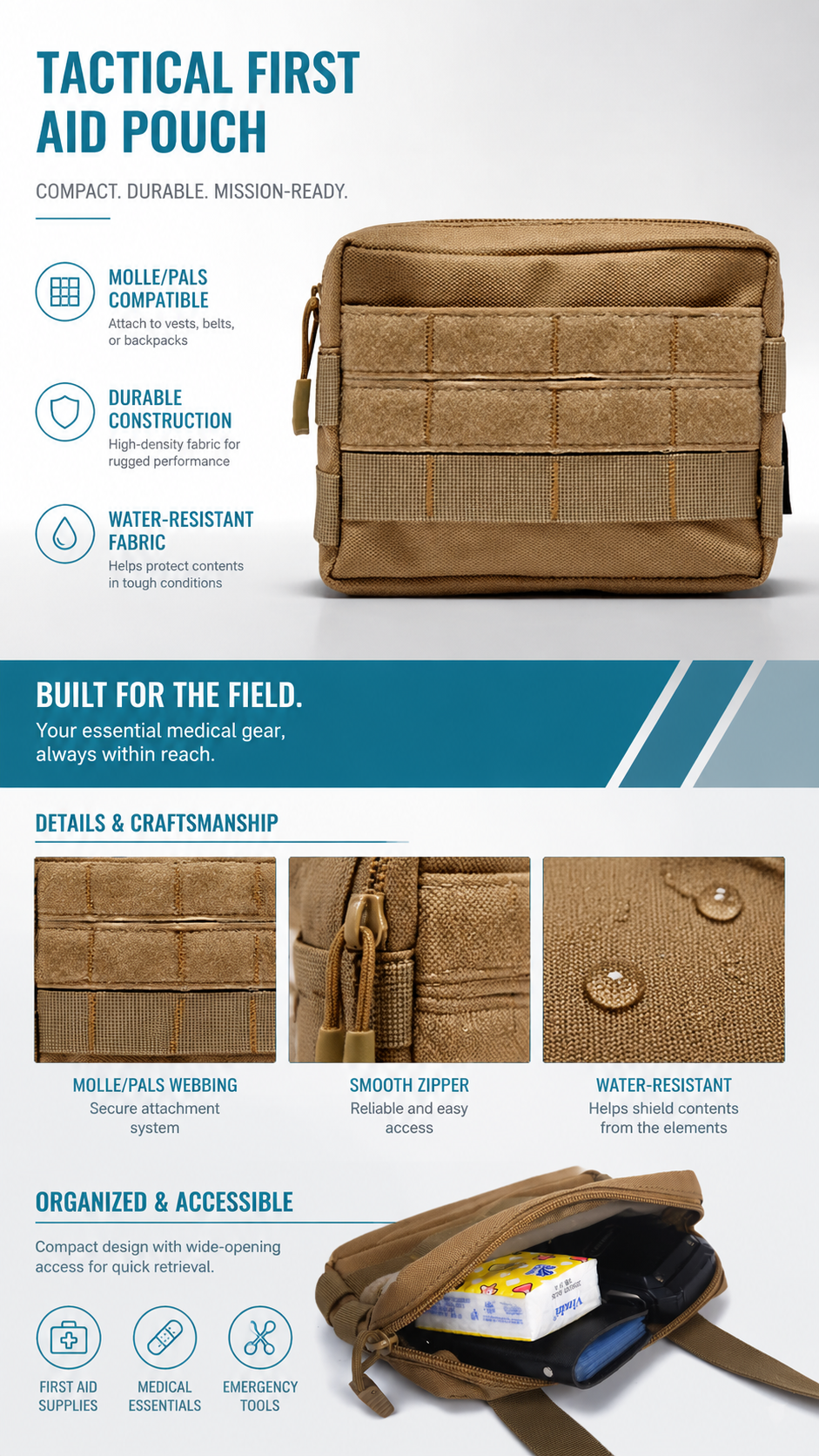 MOLLE Tactical Portable Square Bag detail image