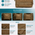 MOLLE Tactical Portable Square Bag detail image