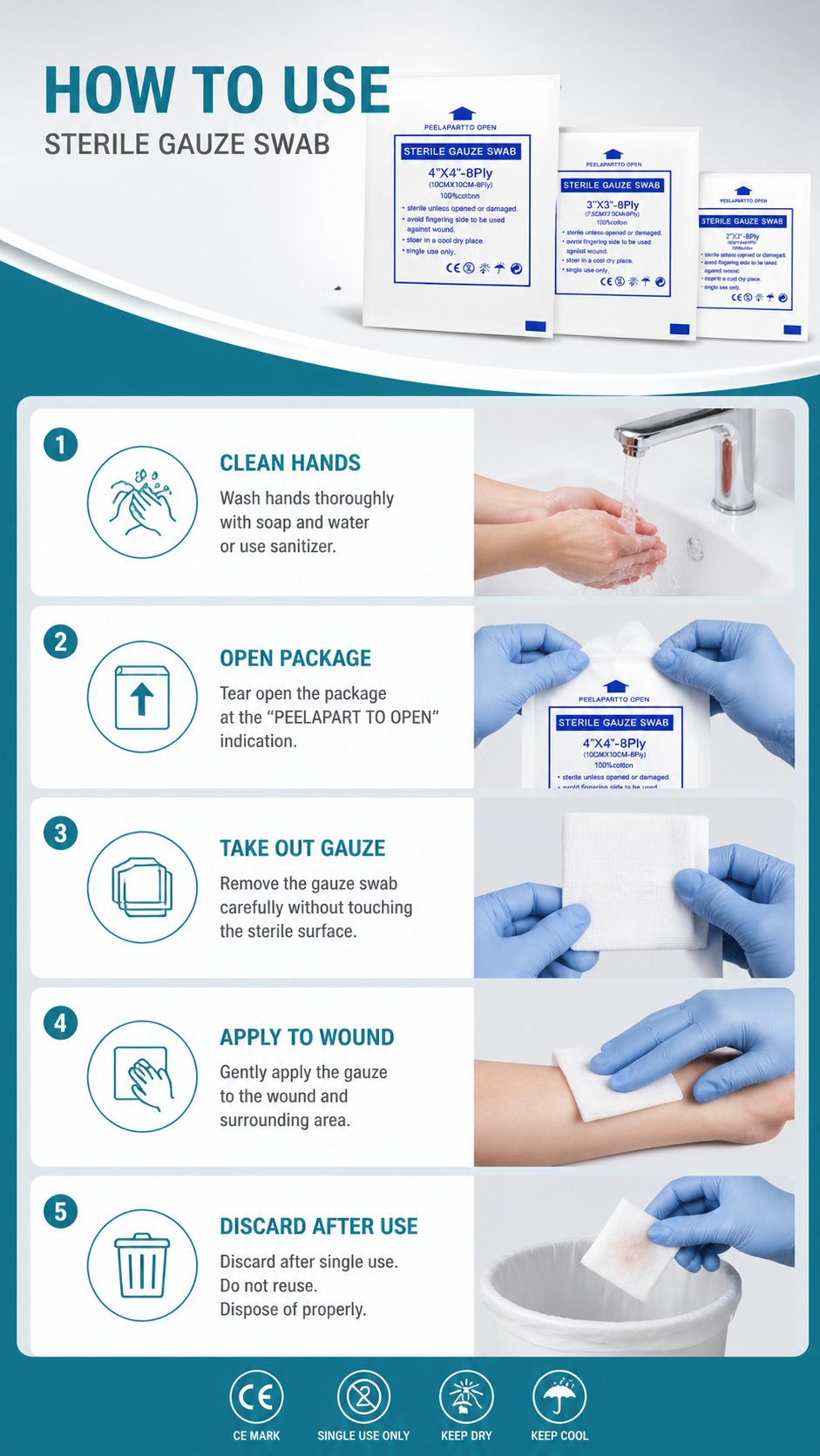 Sterile Gauze Pad detail image