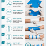 Polymer Roll Splint for Emergency Immobilization detail image