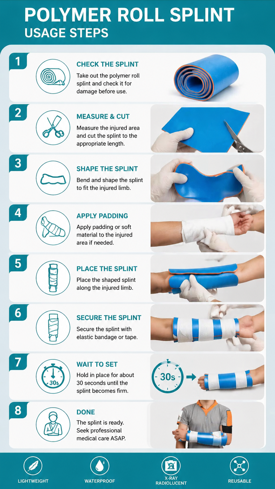 Polymer Roll Splint for Emergency Immobilization detail image