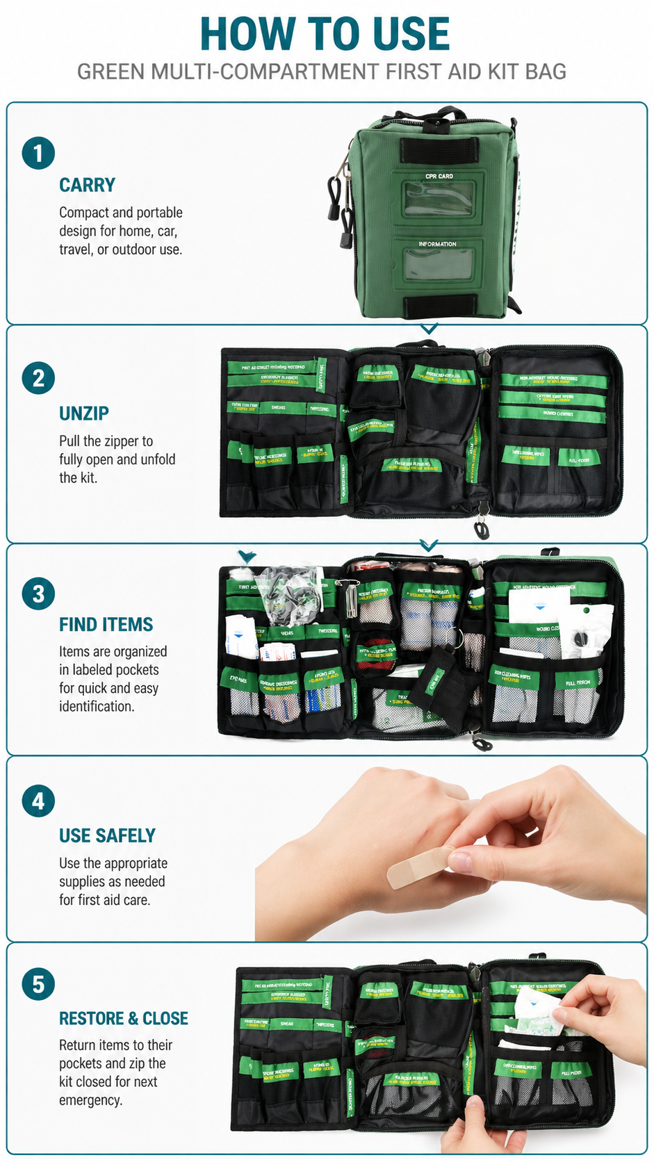 Multi-Classification Aid Kit Bag detail image