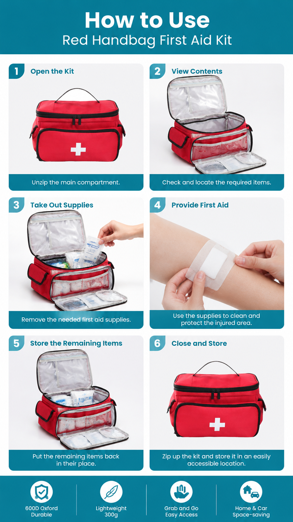 Double-Layer First Aid Kit Bag (Without Shoulder Strap) detail image