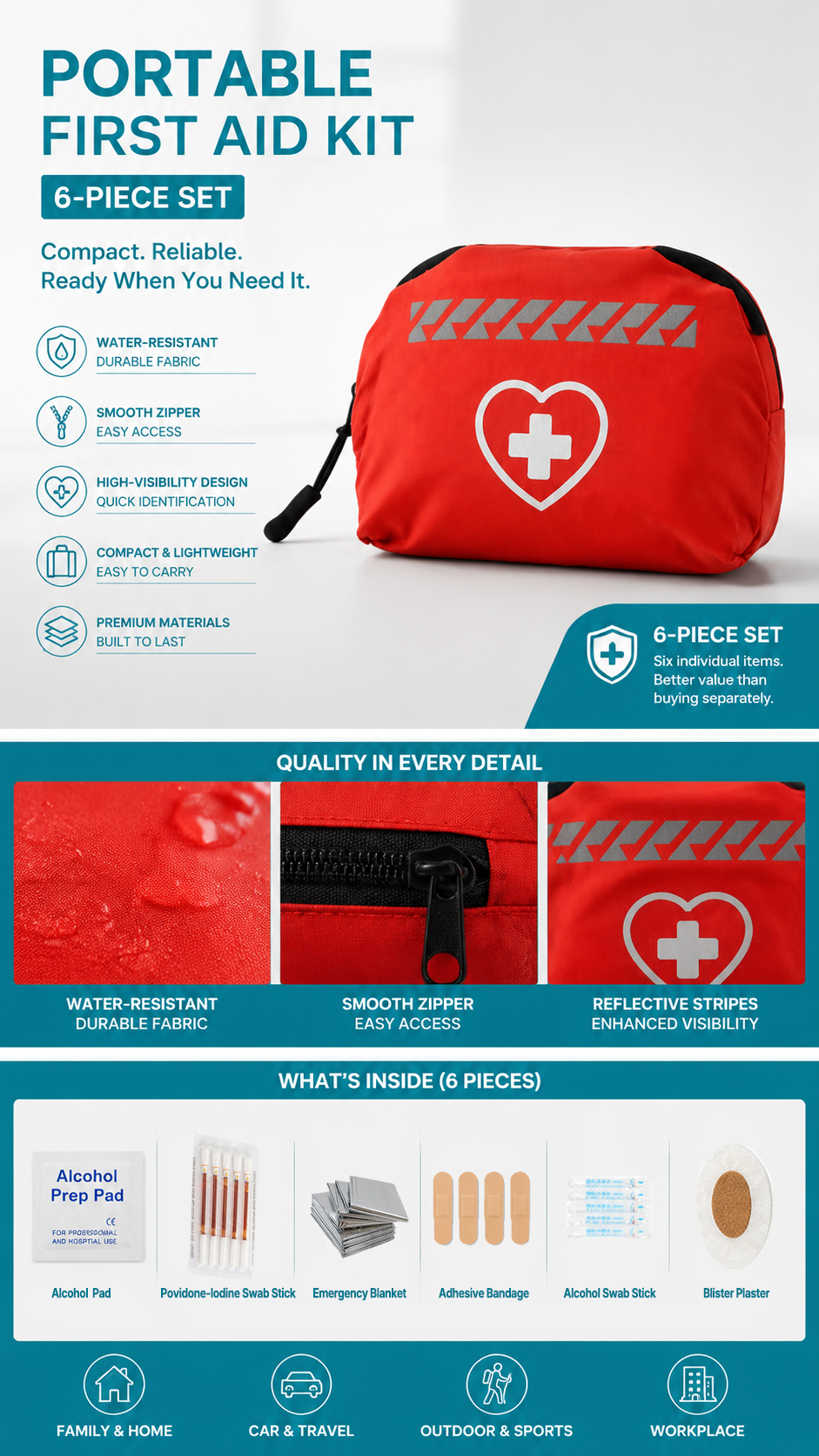 Mini First Aid Kit Bag detail image