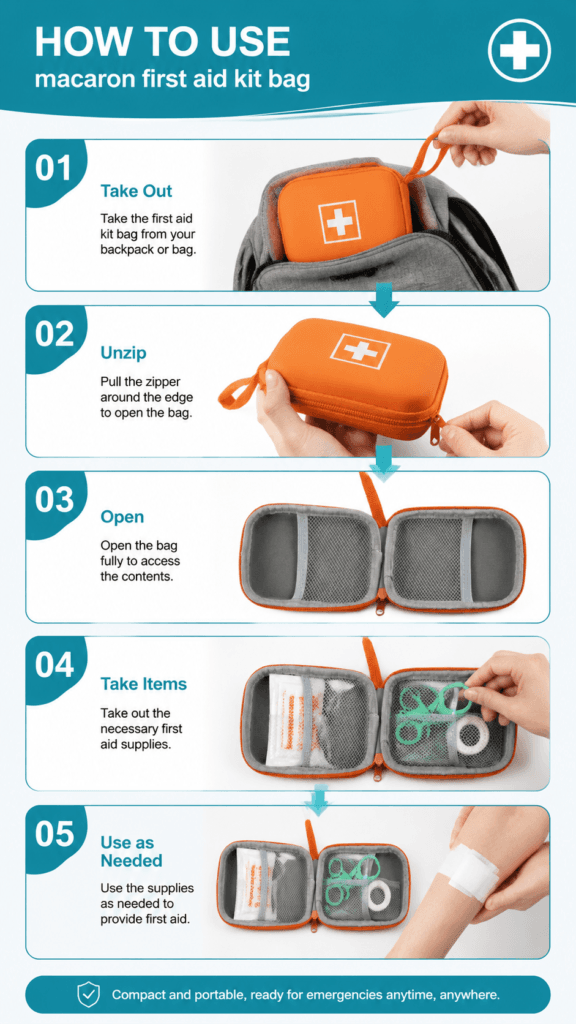 Mini First Aid Kit Bag detail image