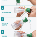 Portable Handheld Emergency Eye & Skin Wash Bottle detail image