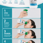 Portable Emergency Skin & Eye Wash Solution detail image
