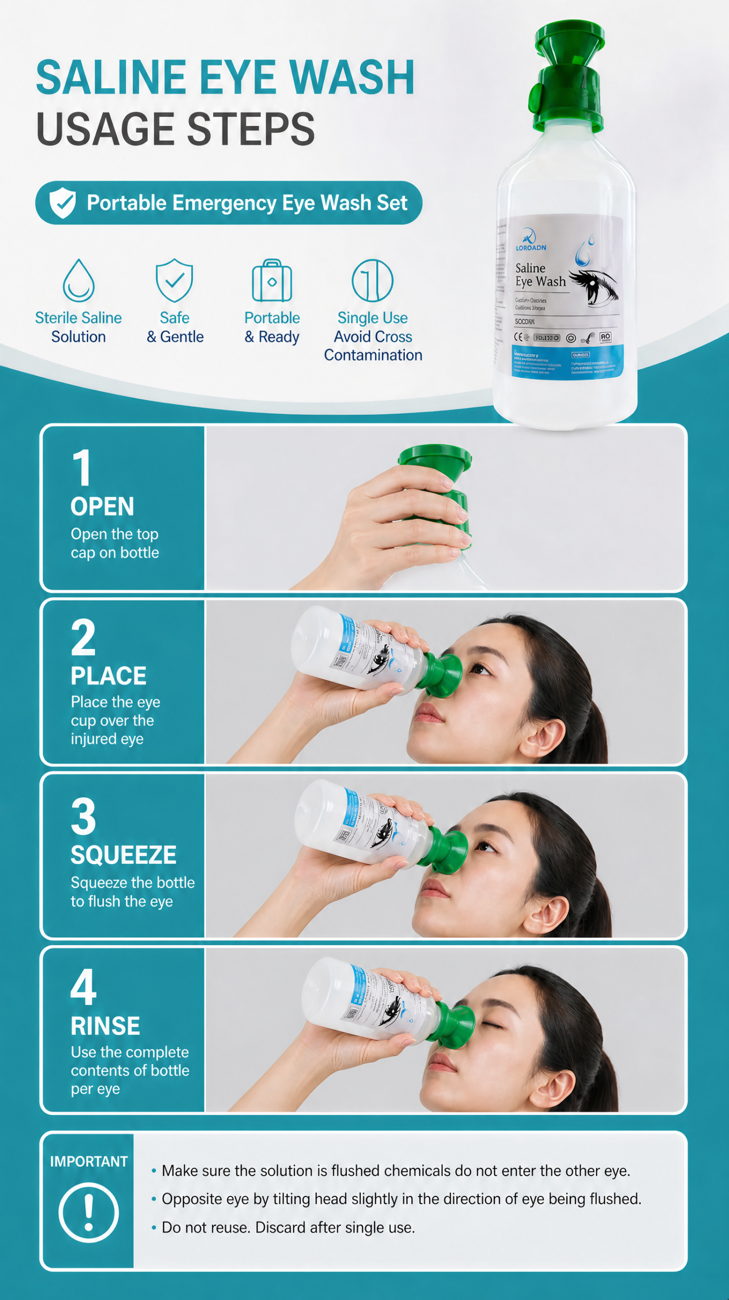 Portable Emergency Skin & Eye Wash Solution detail image