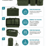 MOLLE Tactical Military First Aid Kit Bag detail image