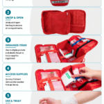 Multi-Compartment First Aid Bag with MOLLE detail image