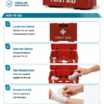 Wall-mounted first aid kit detail image
