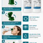 New Eye Wash Solution Set detail image