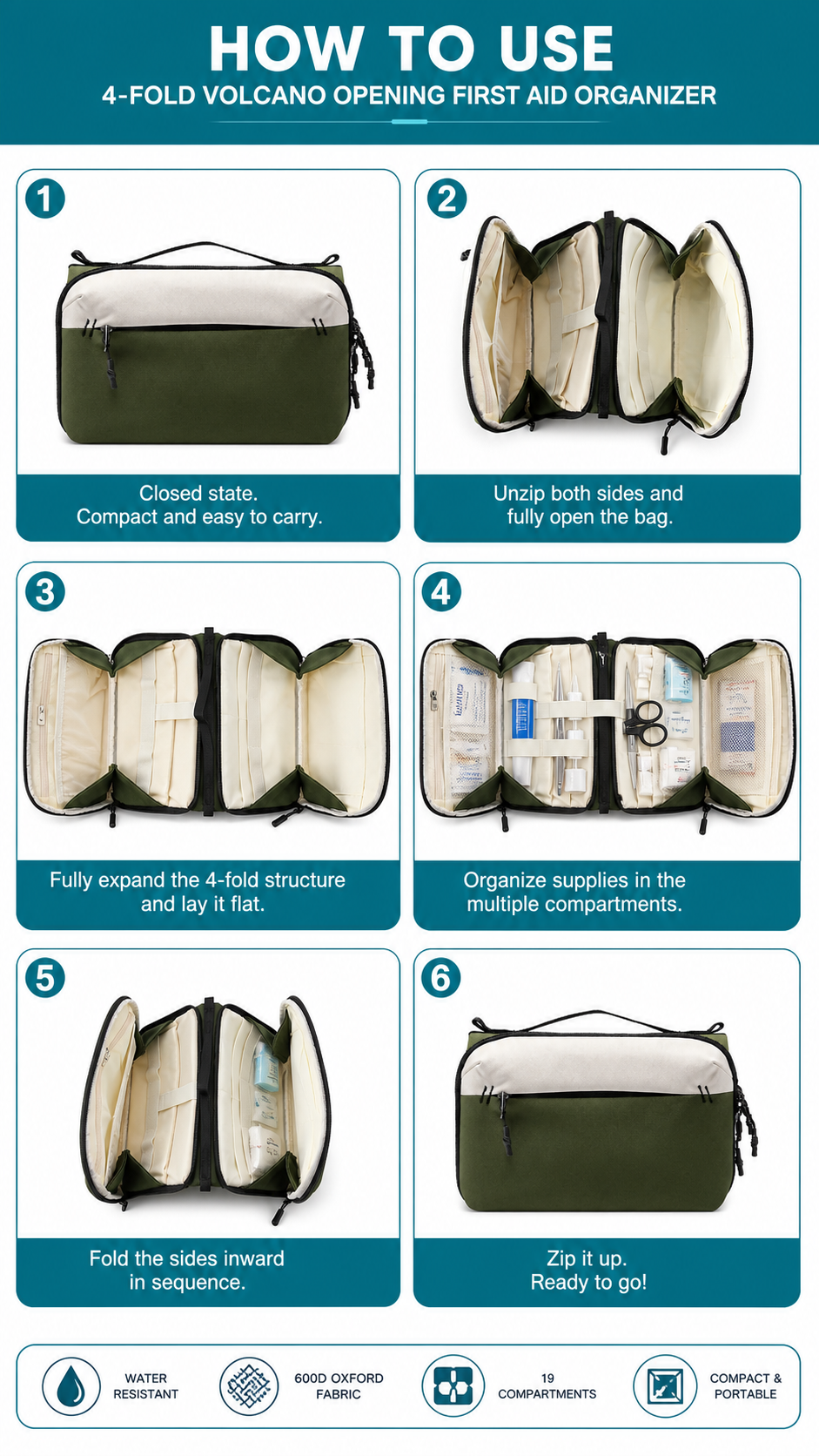Fourfold Magnetic First Aid Kit storage Bag detail image