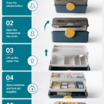 Portable 3 Tier First Aid Box detail image