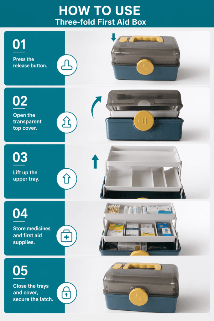 Portable 3 Tier First Aid Box detail image