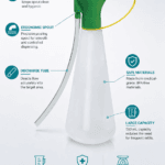 Portable Handheld Emergency Eye & Skin Wash Bottle detail image