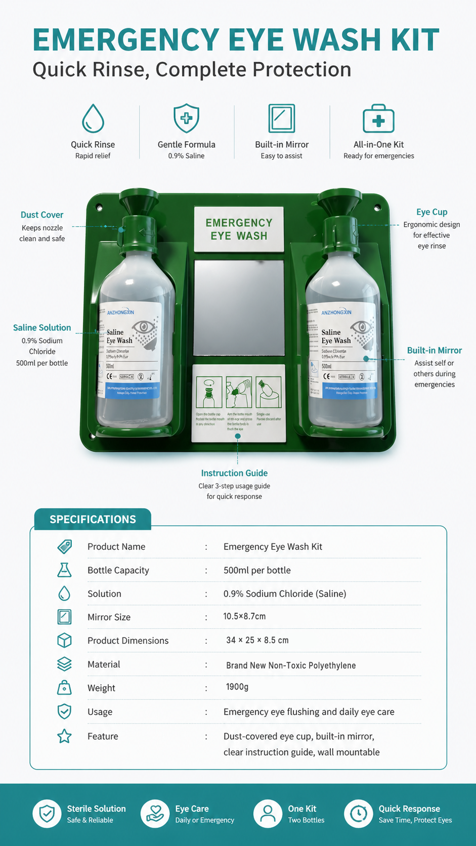 New Eye Wash Solution Set detail image