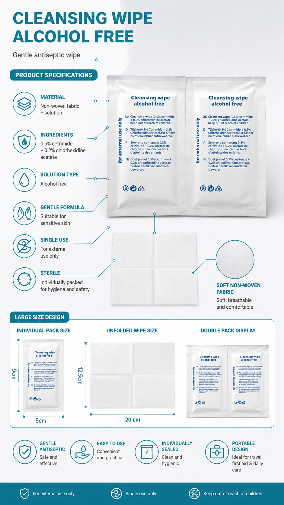Cleansing Wipes detail image