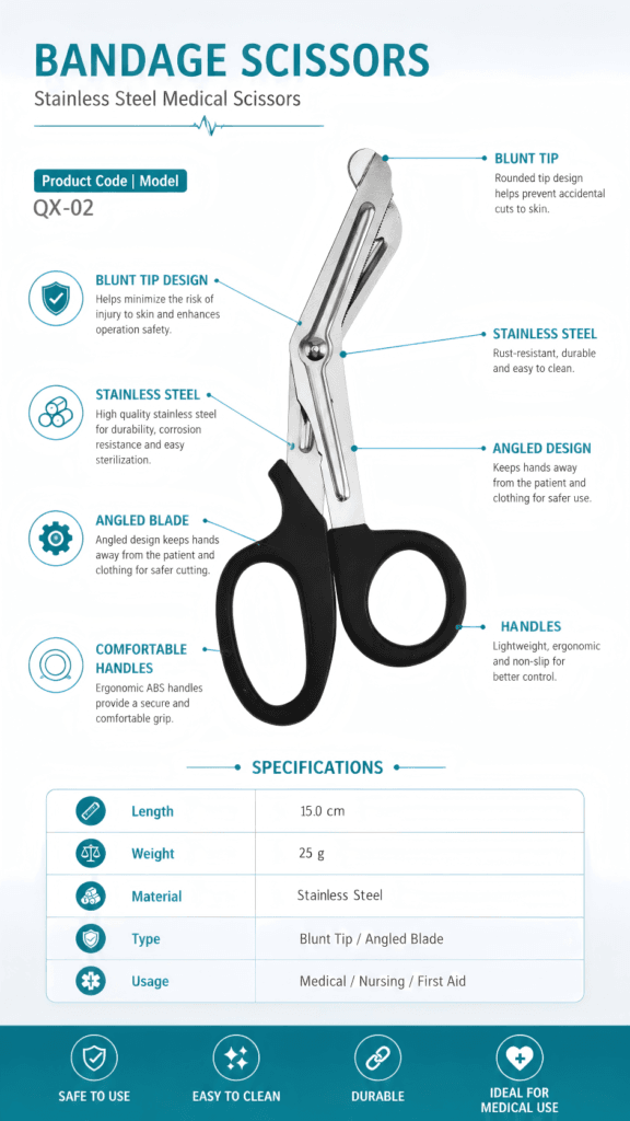 Gauze Scissors for First Aid Kits detail image