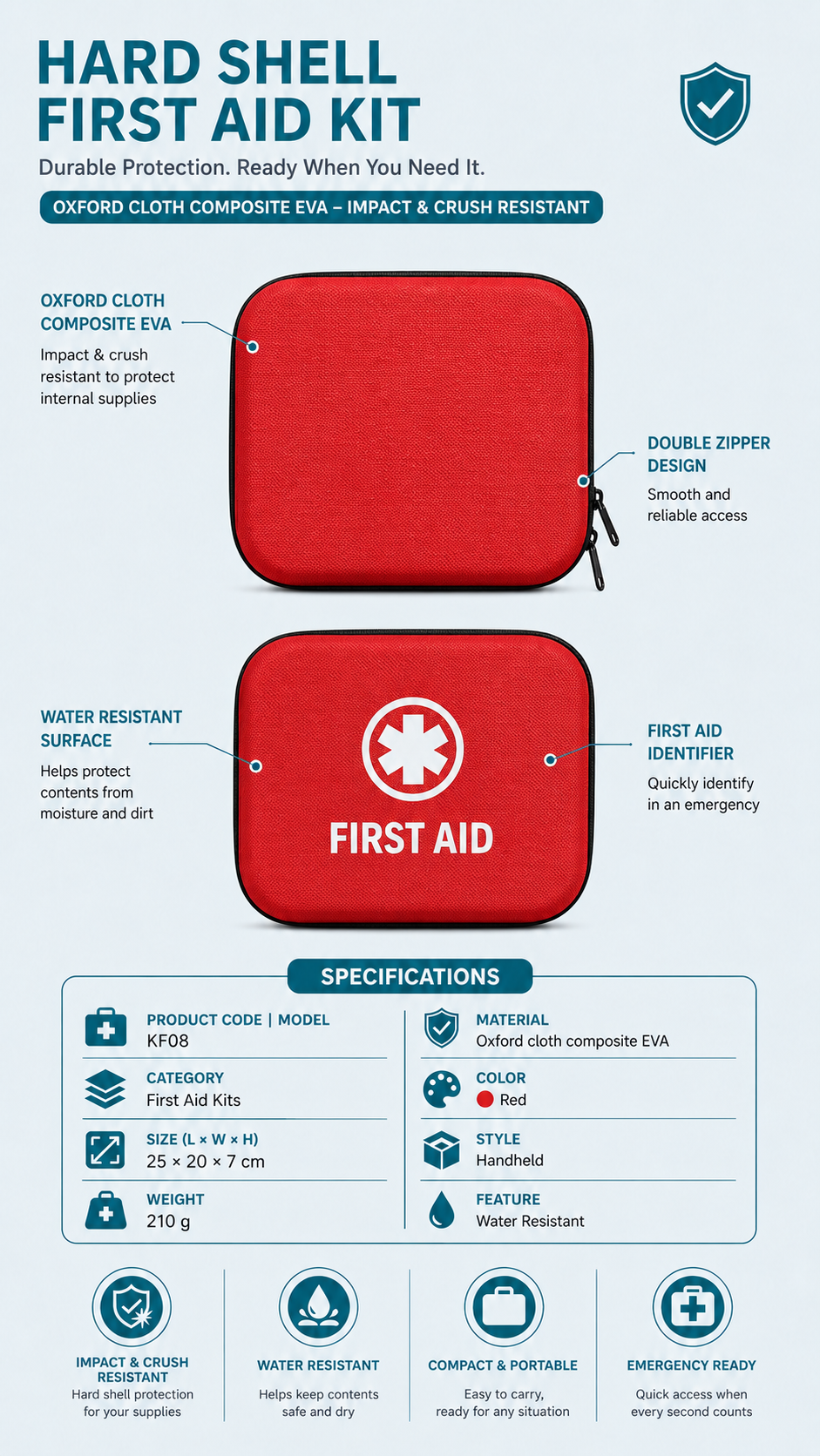 Compact Hard Shell First Aid Kit-Oxford Fabric Material detail image
