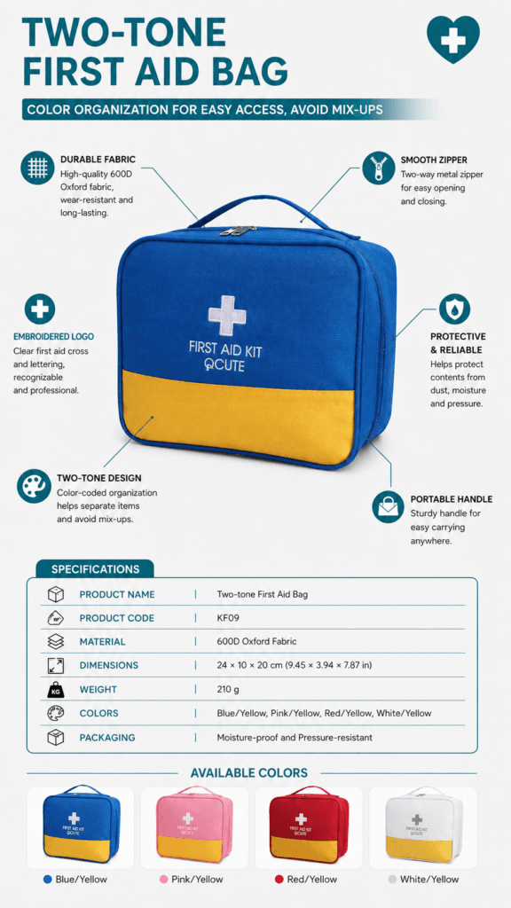 Duotone First Aid Kit Bag detail image