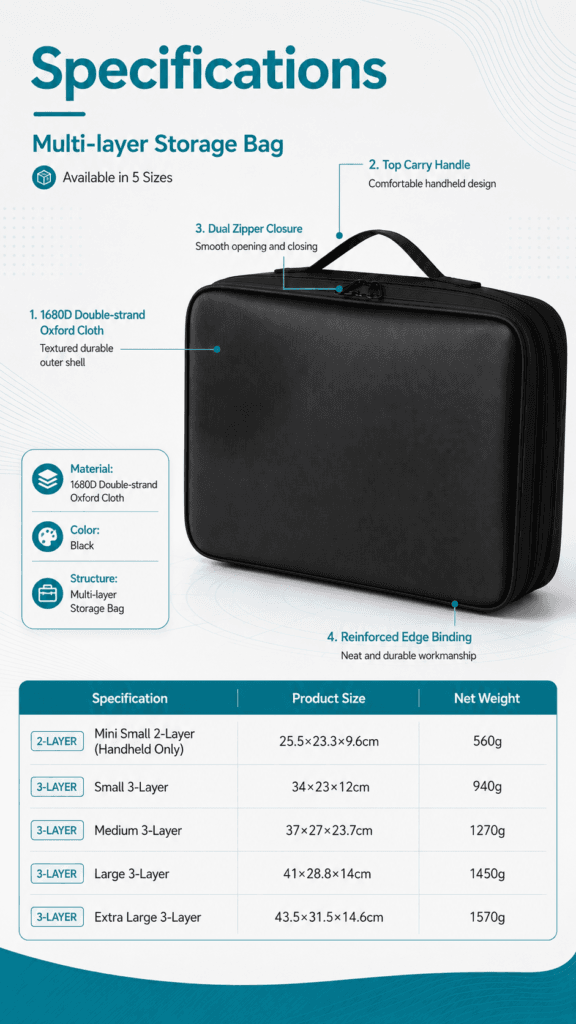 Three-layer Storage First Aid Kit Bag detail image