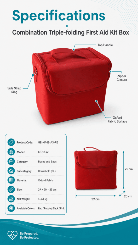 Combination Triple-folding First Aid Kit Box detail image
