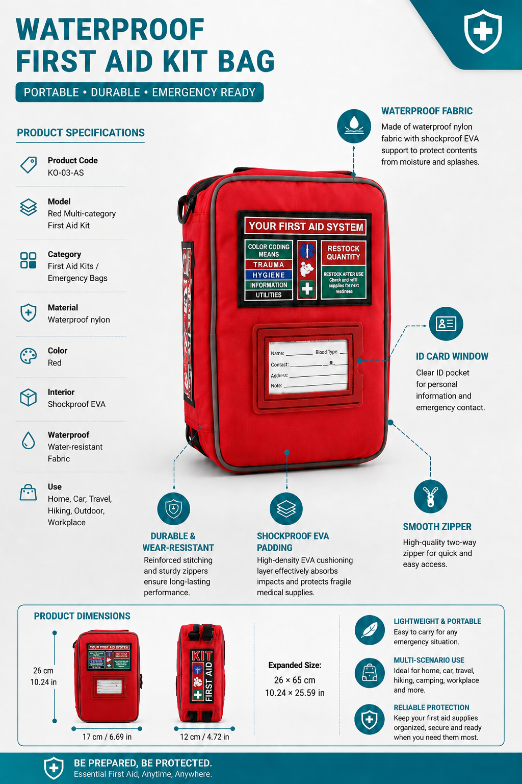 Multi-Classification First Aid Kit Bag detail image