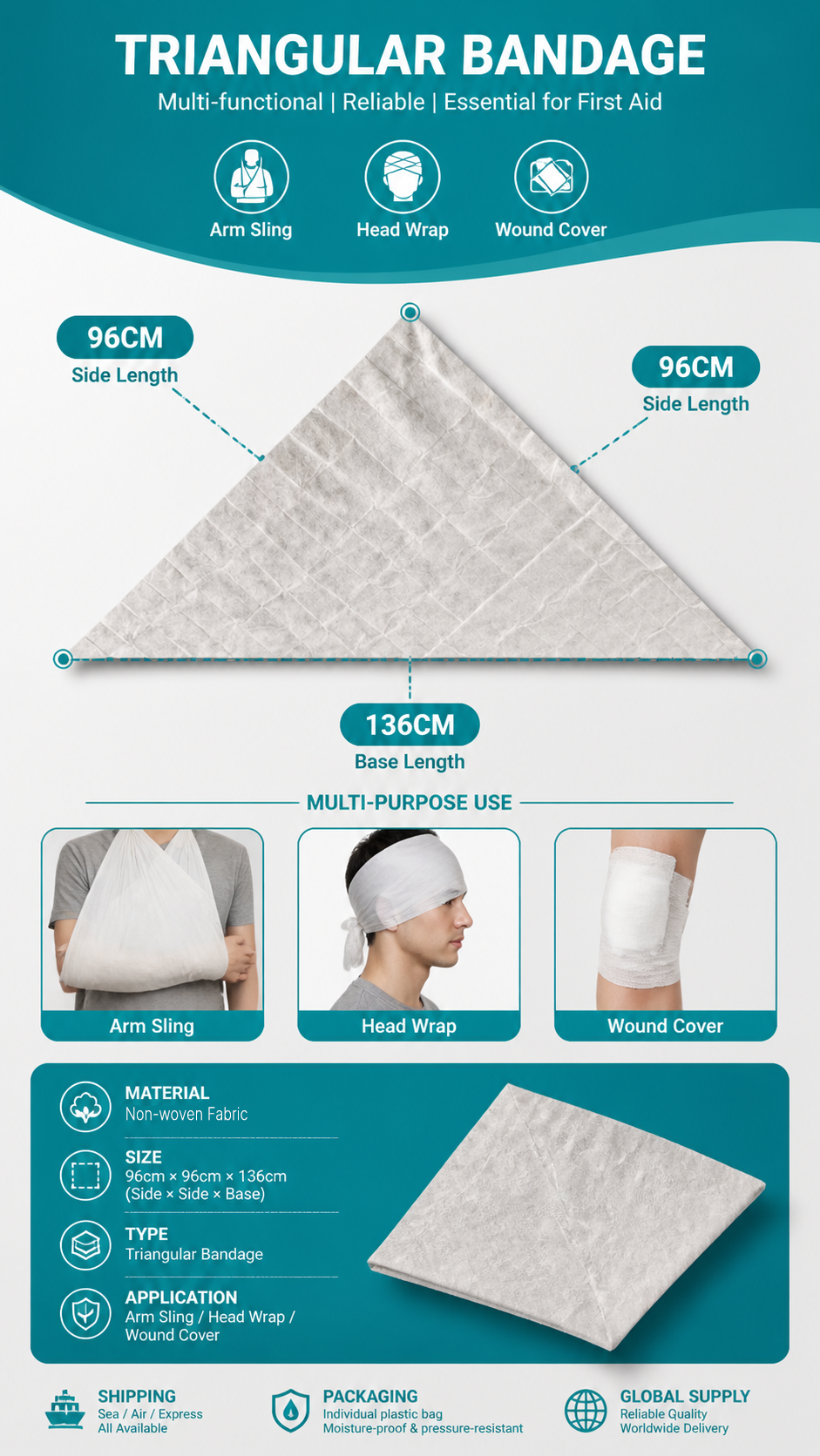 Triangular Bandage detail image