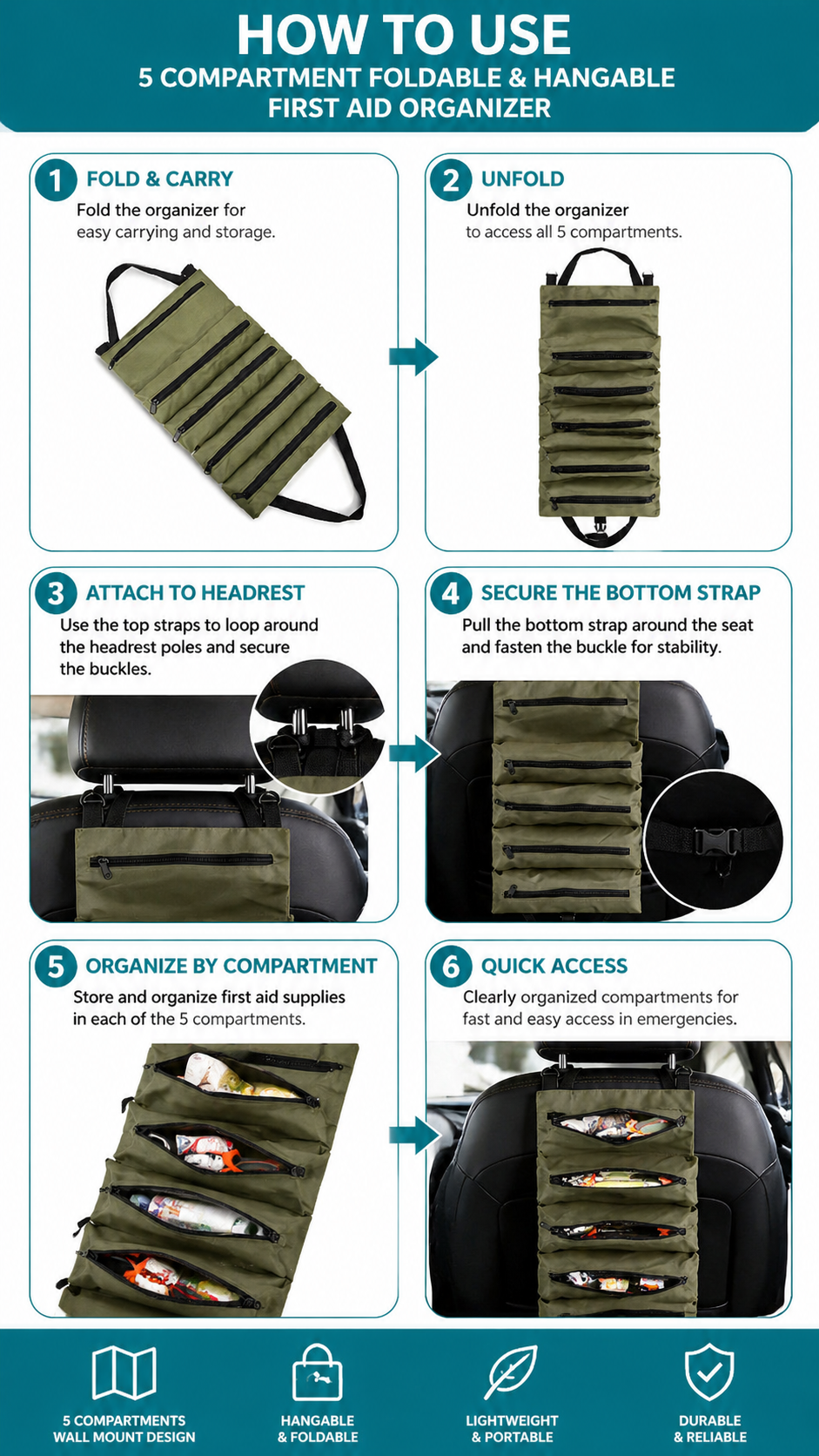 5-Pocket Roll-Up First Aid Organiser detail image