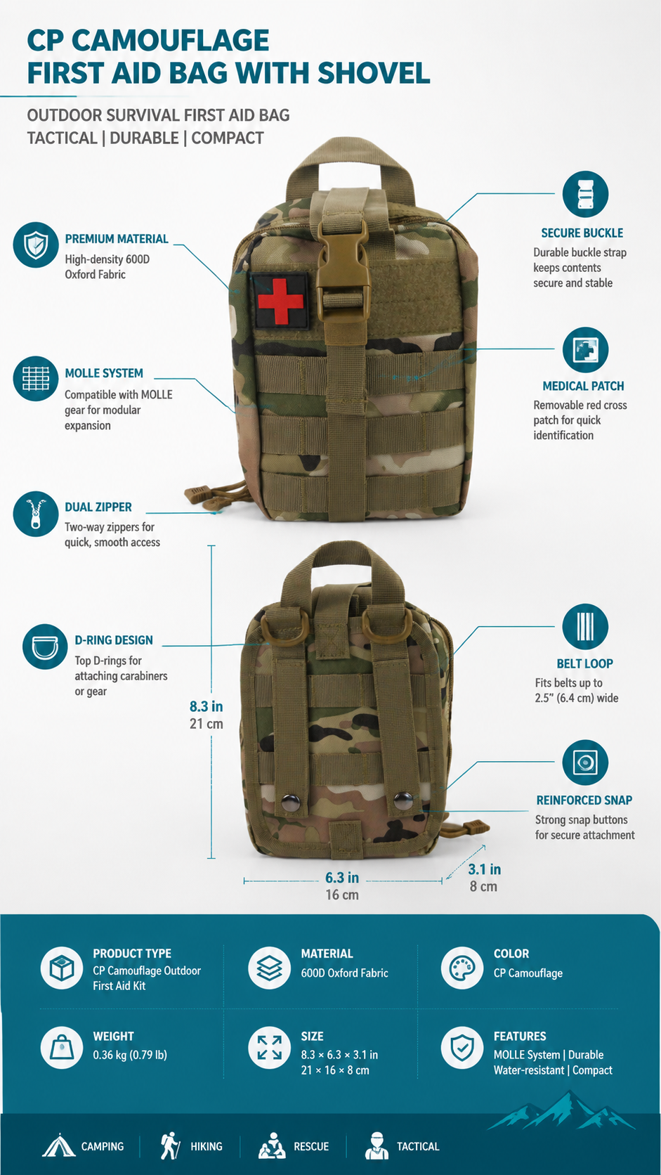 MOLLE Tactical Portable First Aid Kit detail image