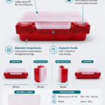 Single-layer Transparent Slide Latch First Aid Kit detail image