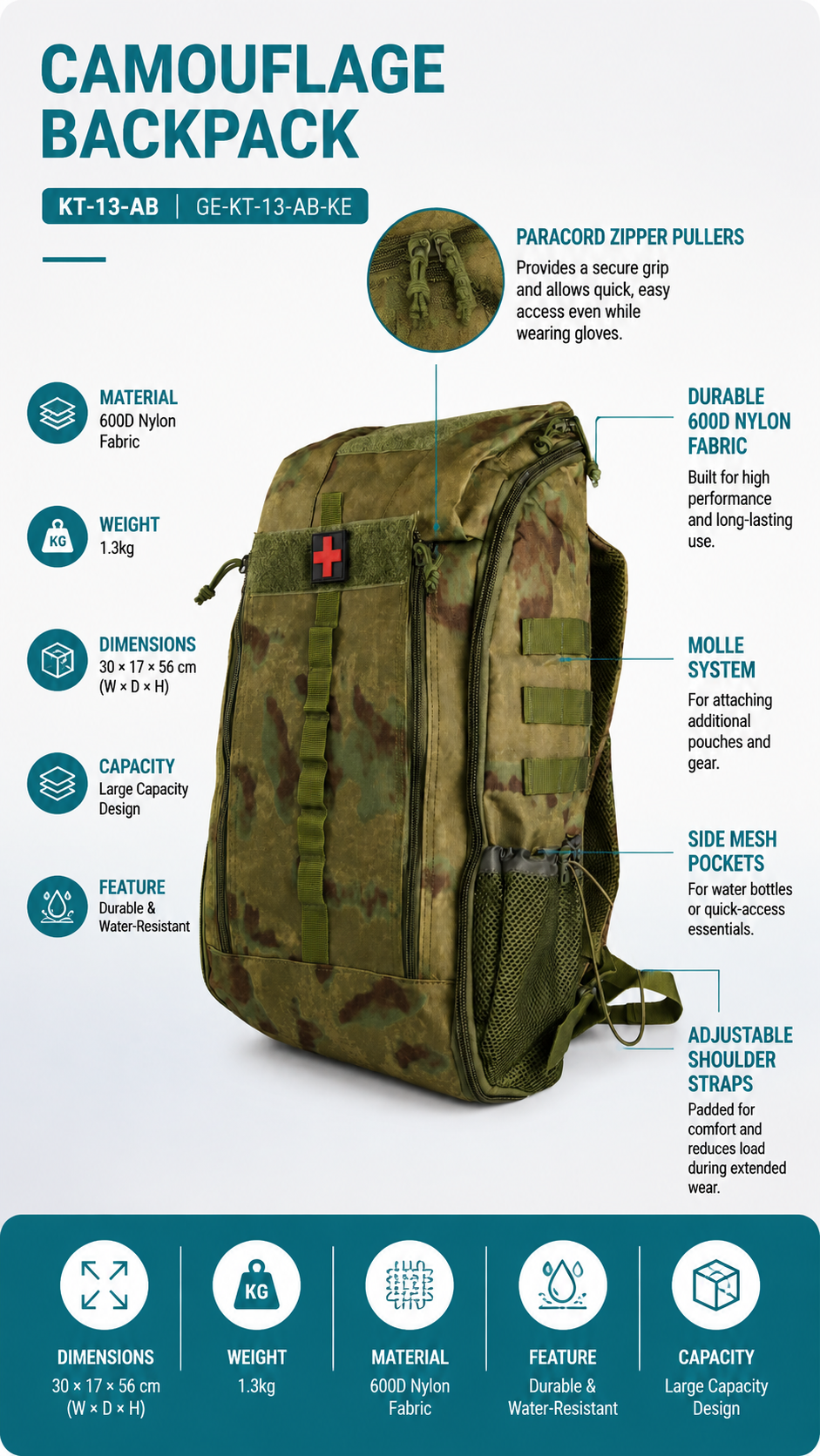 Outdoor Medical Backpack detail image