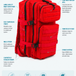 Tactical Backpack detail image