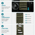 5-Pocket Roll-Up First Aid Organiser detail image