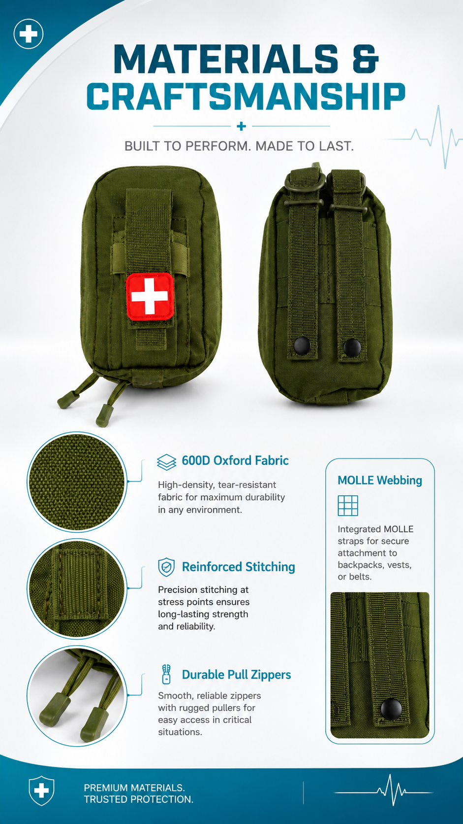 Wilderness Survival Emergency Kit detail image